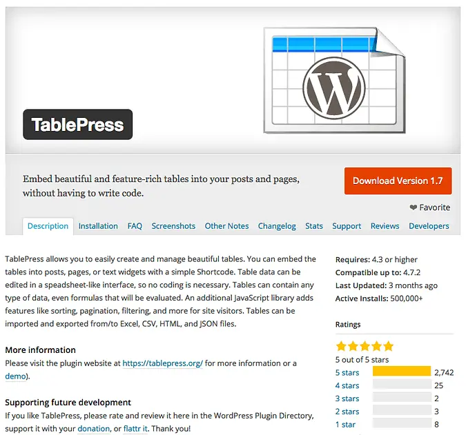 البرنامج المساعد TablePress