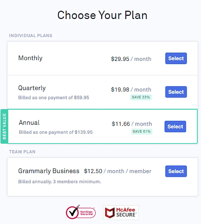 Precios Grammarly Premium