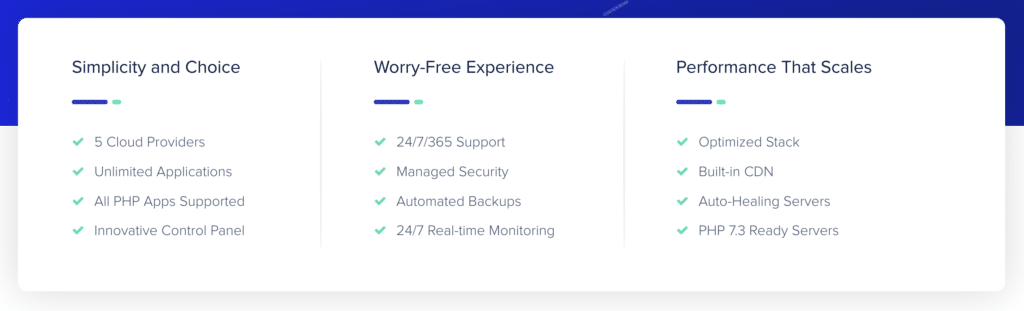 Cloudways 优点