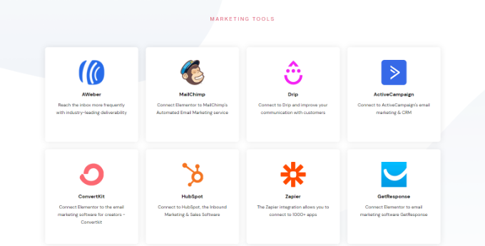 Integrasi elemen Elementor integrations