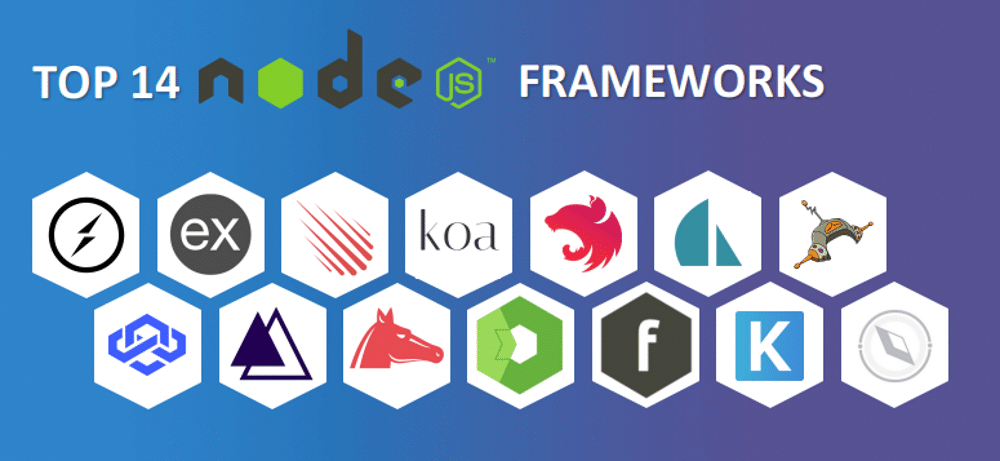 Logo dari 14 kerangka kerja Node.js yang berbeda.