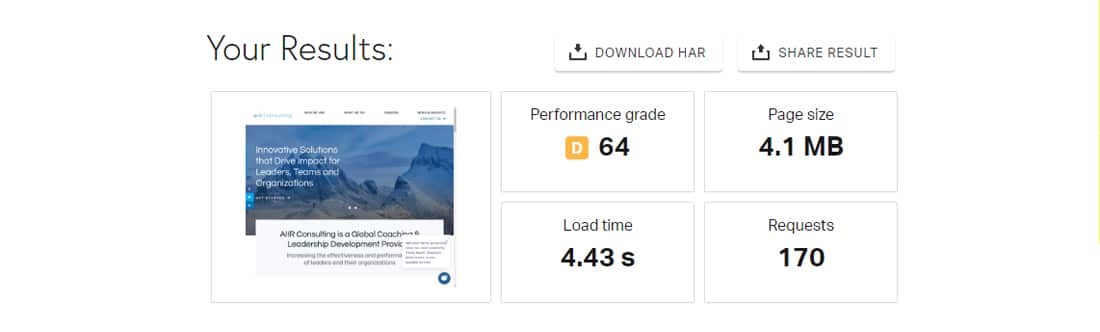 Tangkapan layar hasil tes kecepatan Alat Pingdom.