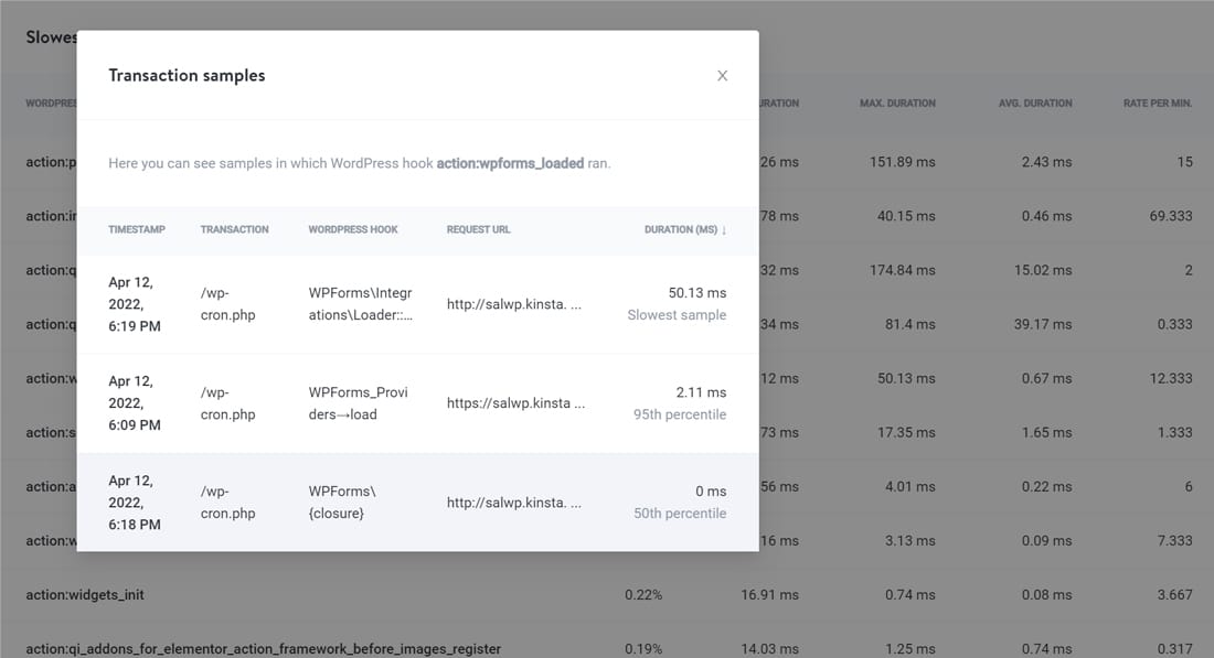 Melihat sampel transaksi hook WordPress yang lambat.