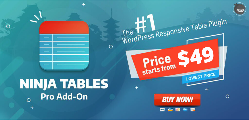 Preços do Ninja Tables