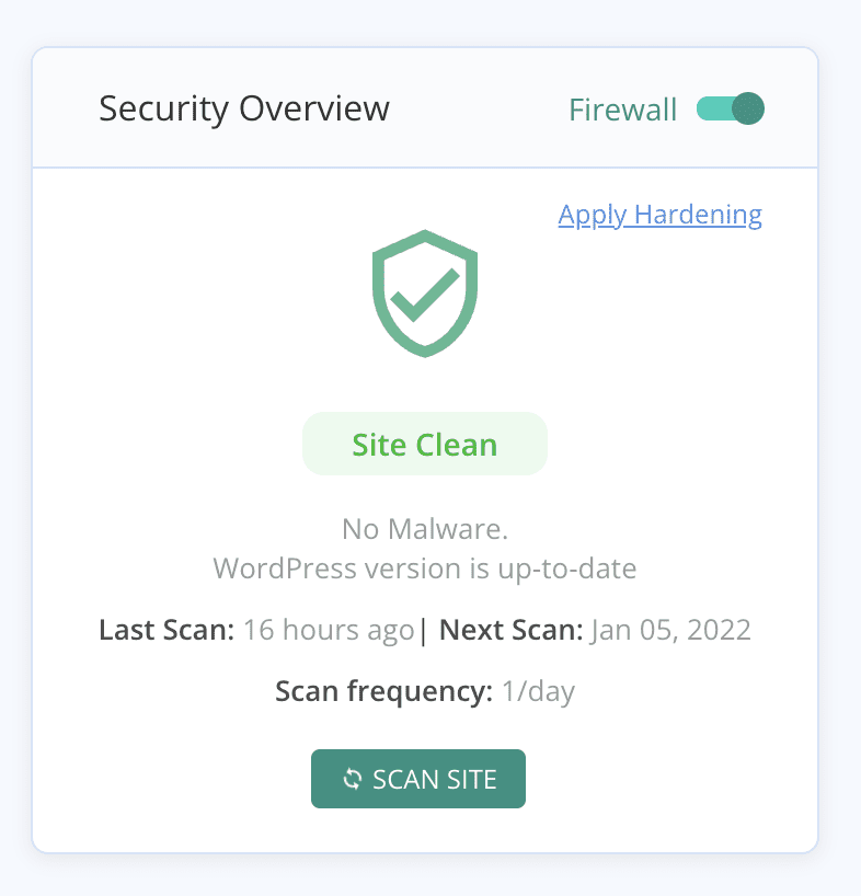 Painel do MalCare Site Clean