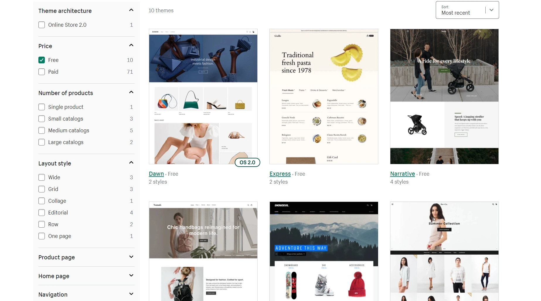Shopify против Etsy — шаблоны