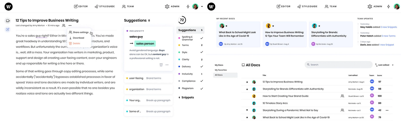 Un esempio dell'interfaccia di Writer.com.
