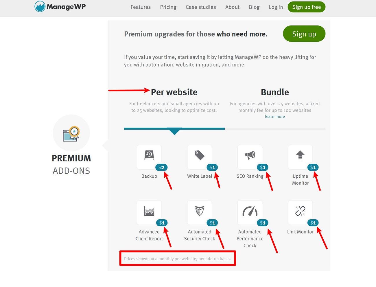 Revisione dei prezzi ManageWP rispetto a MainWP