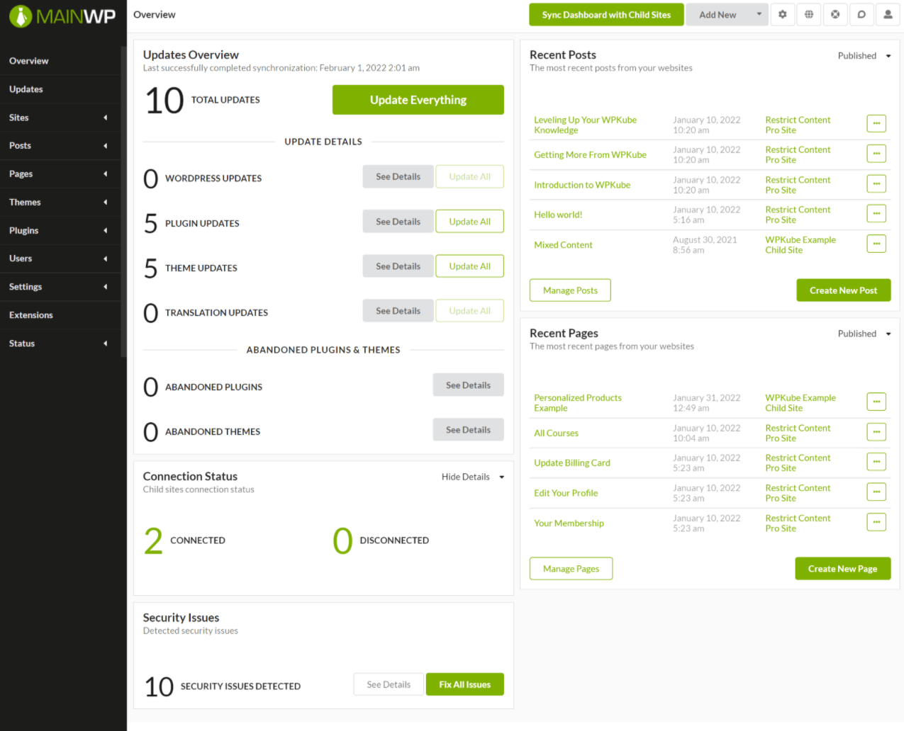 Dashboard principale di WP