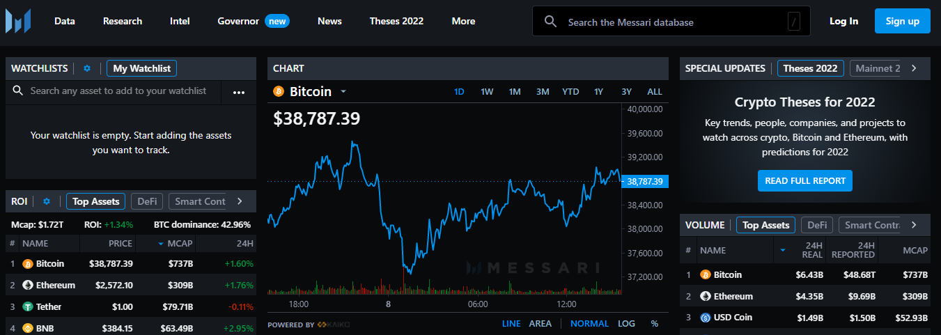 Messari- strumenti di analisi delle criptovalute
