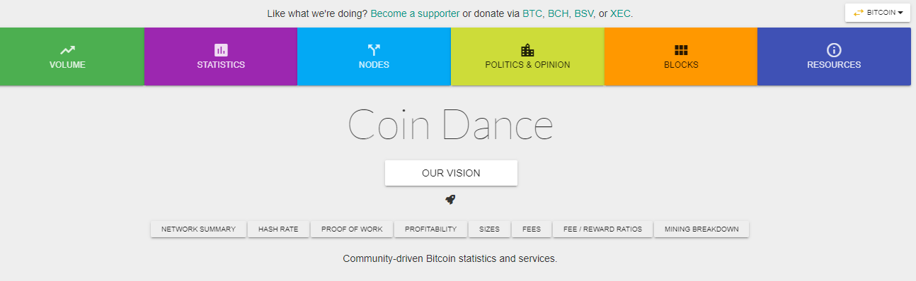 Coin Dance - strumenti di analisi delle criptovalute