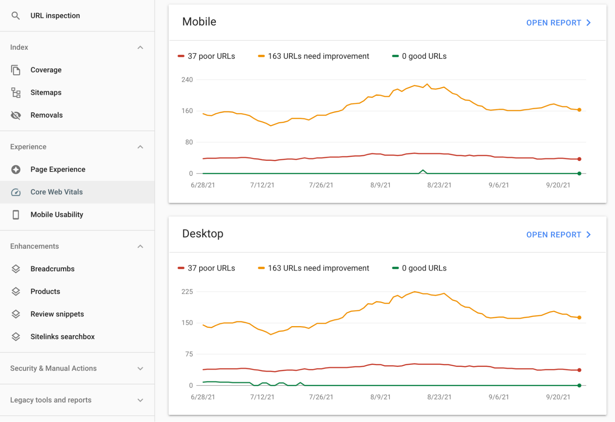 Google의 웹 바이탈 차트