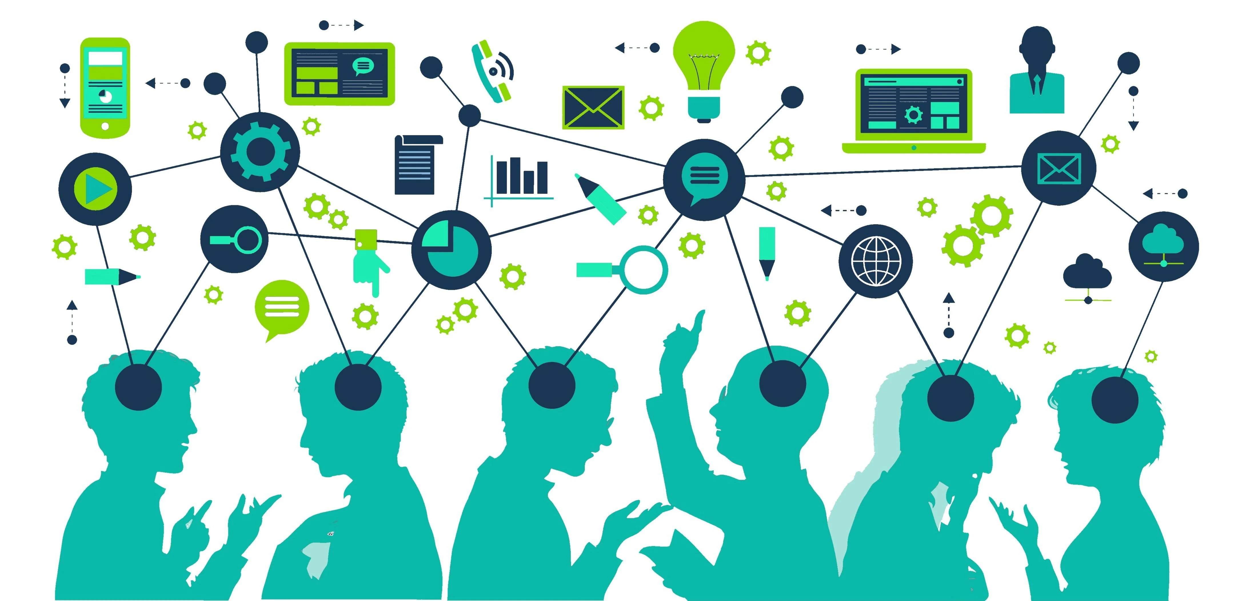 CRM- Tendințe din industrie CRM
