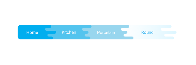 Disponibilidad de migas de pan