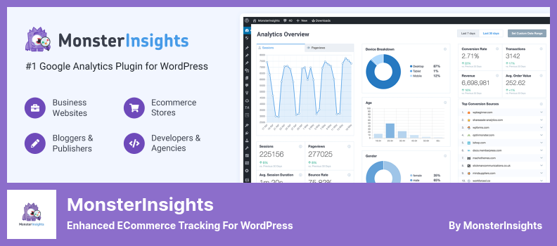 البرنامج المساعد MonsterInsights - تتبع التجارة الإلكترونية المحسّن لـ WordPress