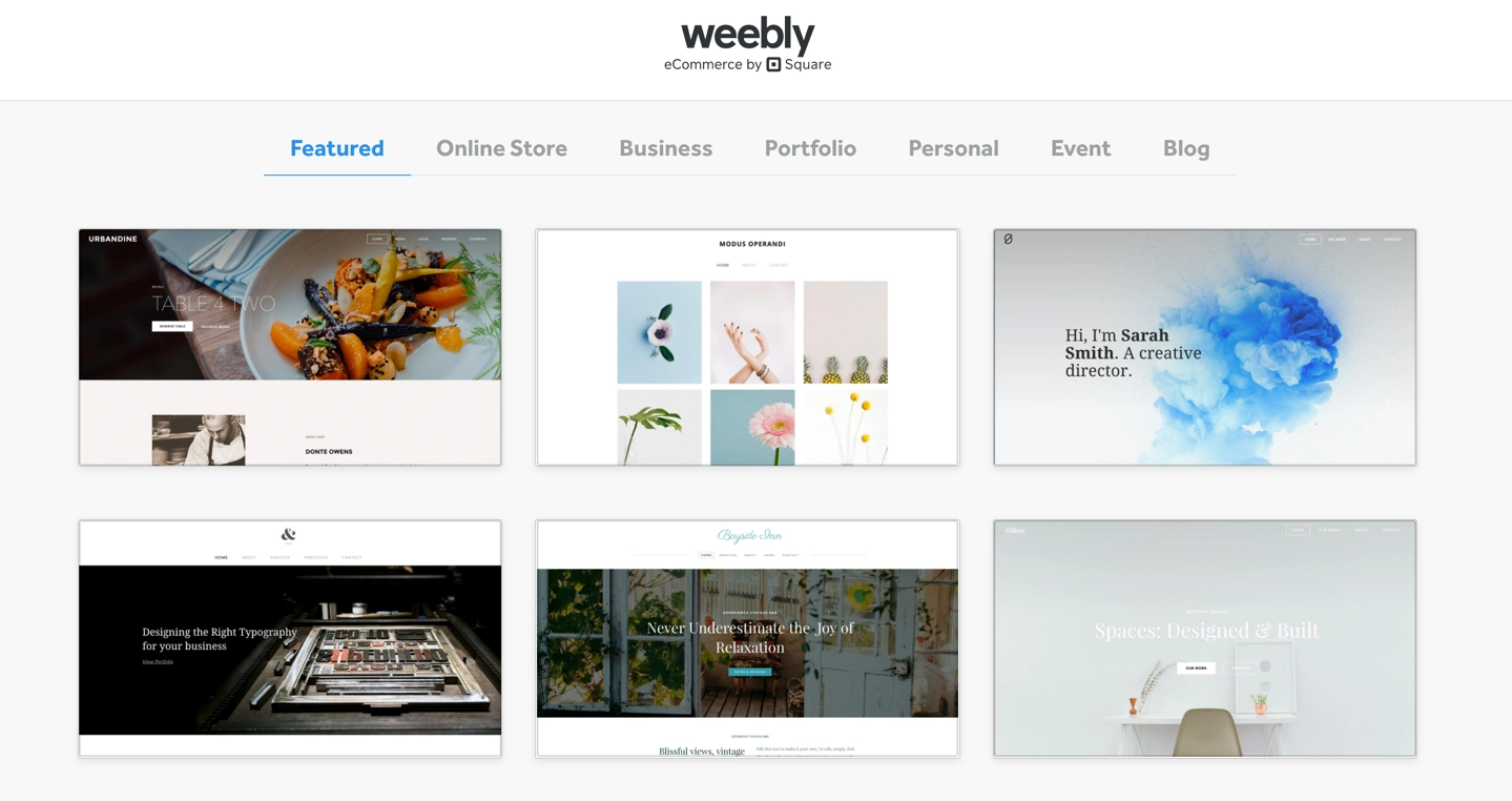 Wix vs. Weebly – die Themen