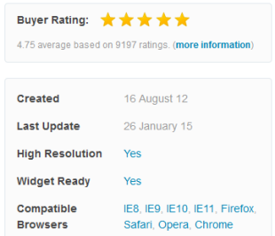 themeforest-Screenshot-Beispiel