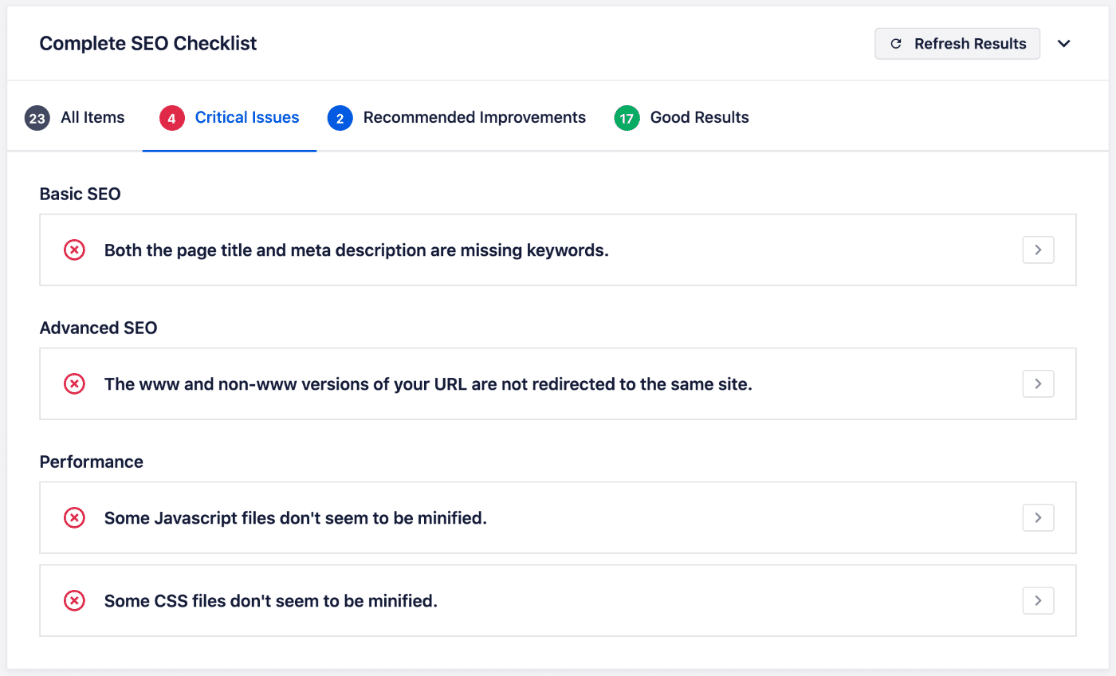 Kompletna lista kontrolna SEO