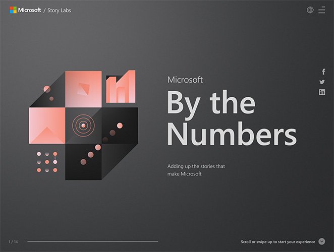 microsoft-by-the-numbers-SeedProd Microsoft by the numbers mobile-friendly website example