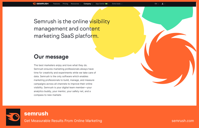 SEMRush 插件 - 从在线营销中获得可衡量的结果