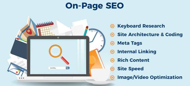 OnPage-SEO – Schreiben von SEO-Inhalten