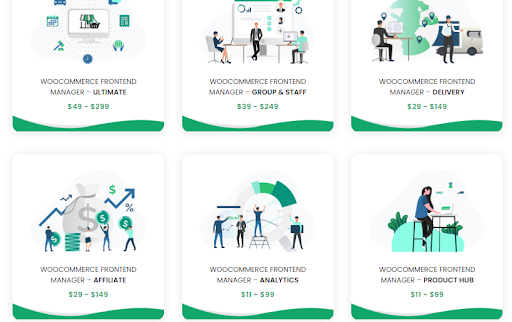 WCFM Marketplace-Pakete
