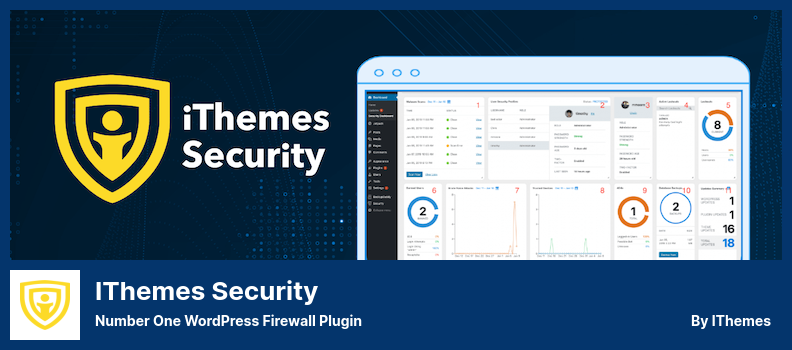 iThemes 安全插件 - 排名第一的 WordPress 防火墙插件