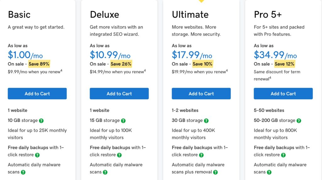 Captura de tela da GoDaddy de opções de preços e recursos de plano para novos clientes
