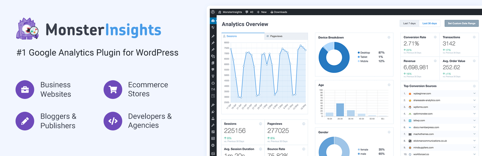 MonsterInsights-WordPress用の最高のGoogleAnalyticsプラグイン
