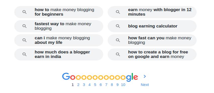 การค้นหาของ Google เกี่ยวกับการทำเงินบล็อก