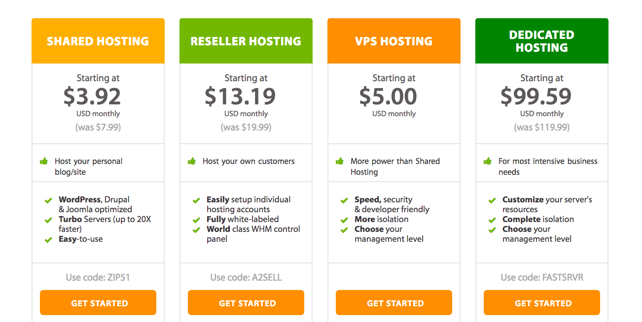 Diskon Harga Hosting A2