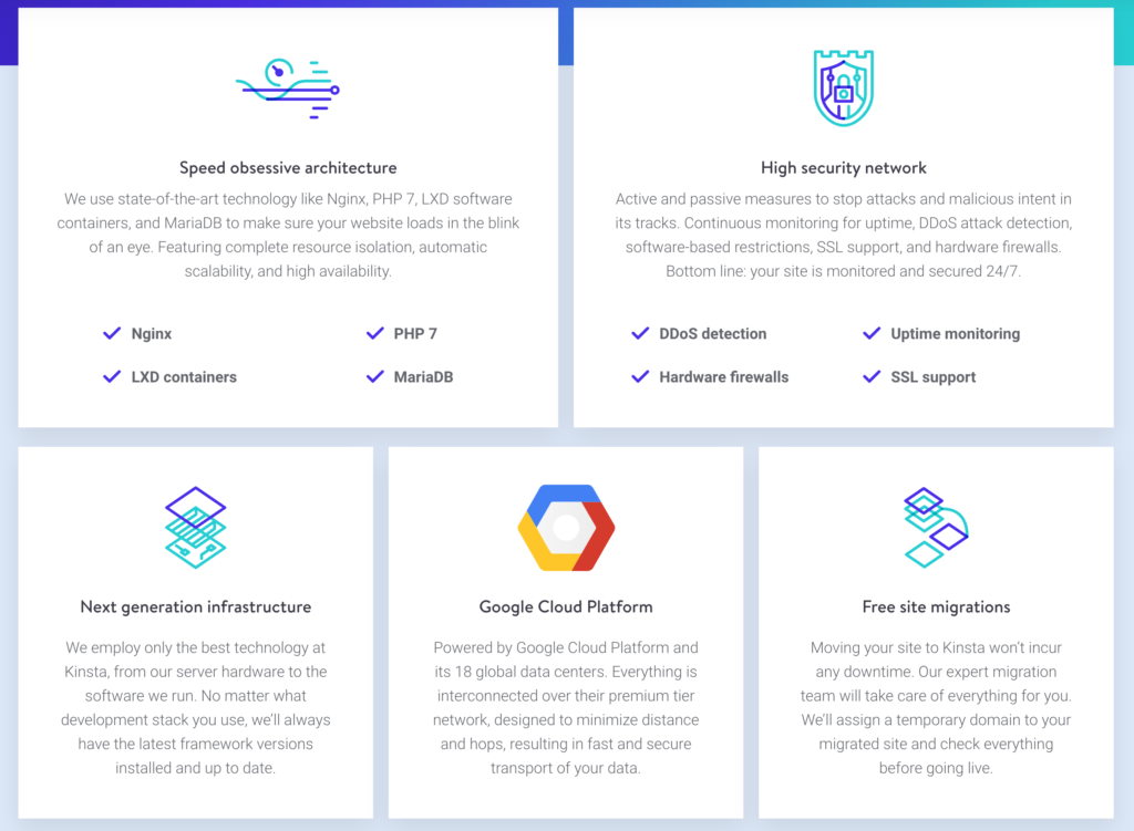 Fitur Kinsta Hosting
