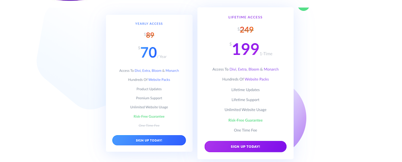 cod de reducere elegantthemes