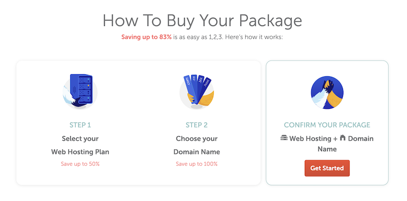 Namecheap 무료 WordPress 도메인