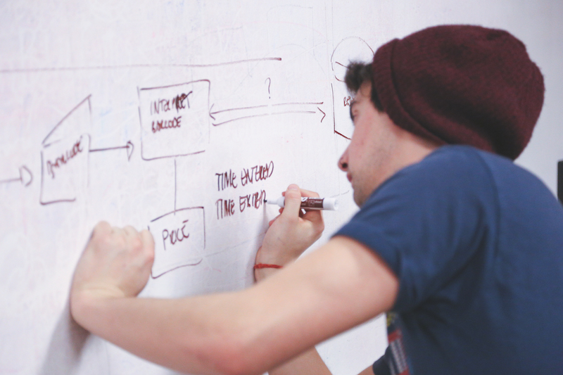 API Wordpress
