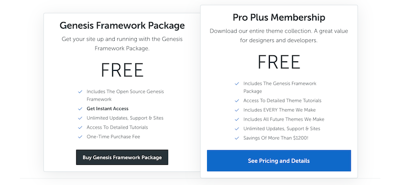 Alternativas para baixar Genesis Framework NULLED / Cracked / Pirateado