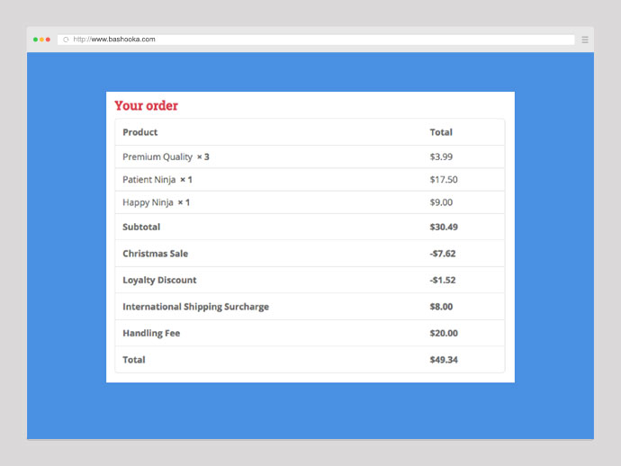 Prezzi e sconti dinamici di WooCommerce