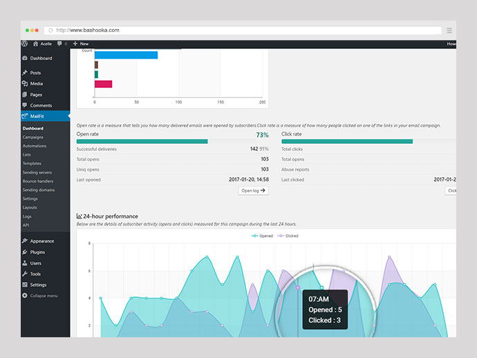 MailFit - Plugin de Newsletter para WordPress