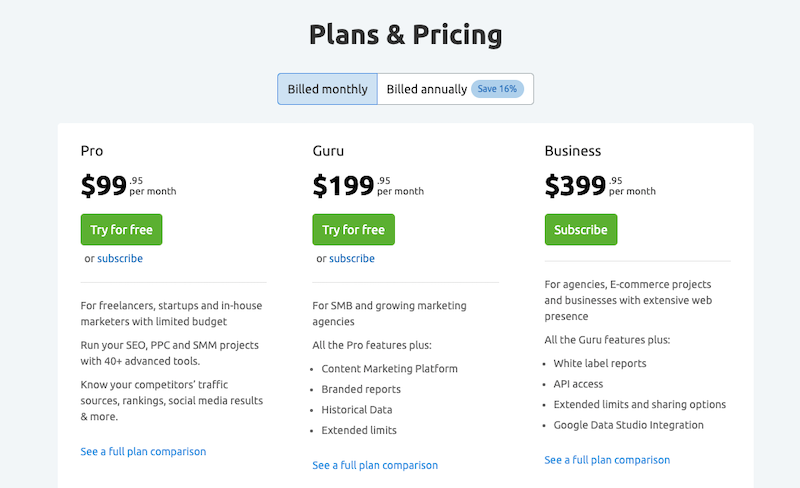 Plans tarifaires Semrush