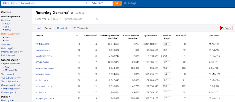 Lista de domínios de referência mostrados no Ahrefs.