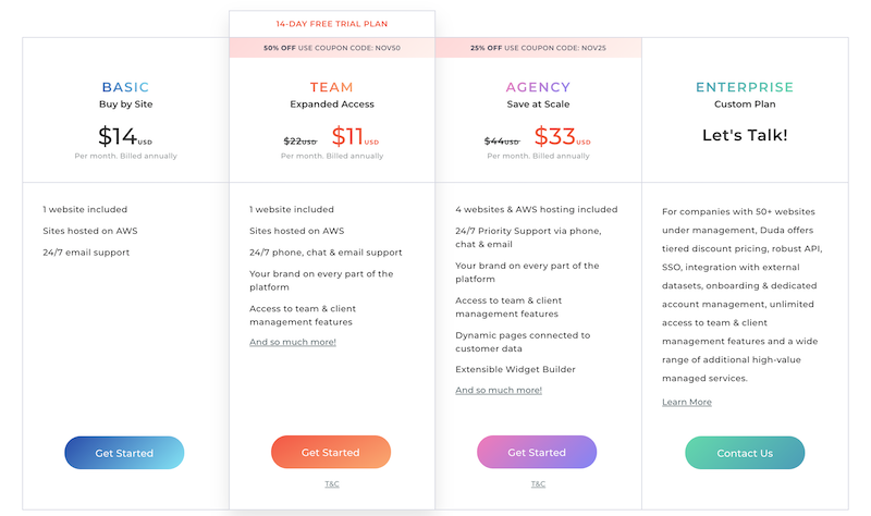Code promotionnel d'utilisation de l'agence