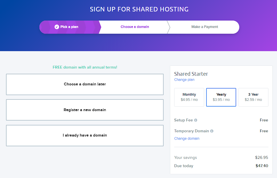 Thèmes WordPress gratuits
