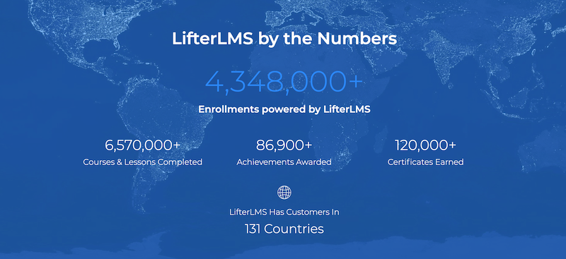 Questionários do LifterLMS