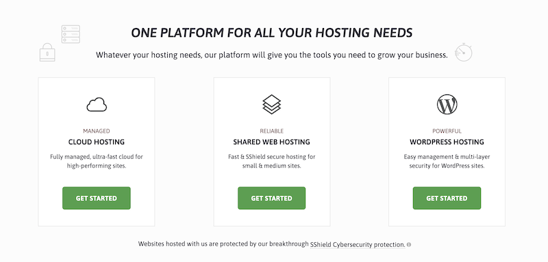 ScalaHosting Review - 解決您的託管問題