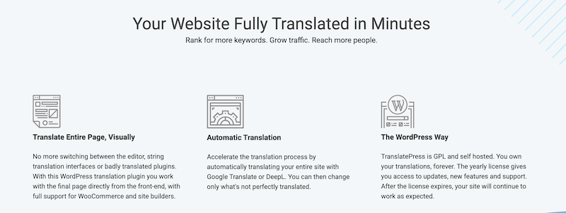 Ottieni il codice coupon TranslatePress