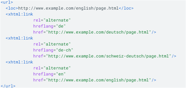 Przykład HTML