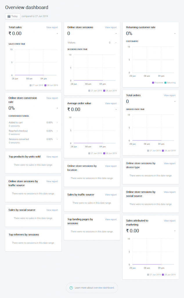 WooCommerce กับ Shopify
