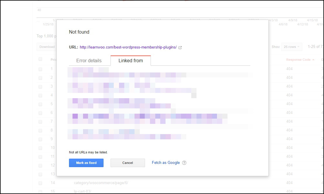 Ottimizza WordPress - Google Search Console | Collegato da URL Optimize WordPress - Google Search Console | Linked From URLs
