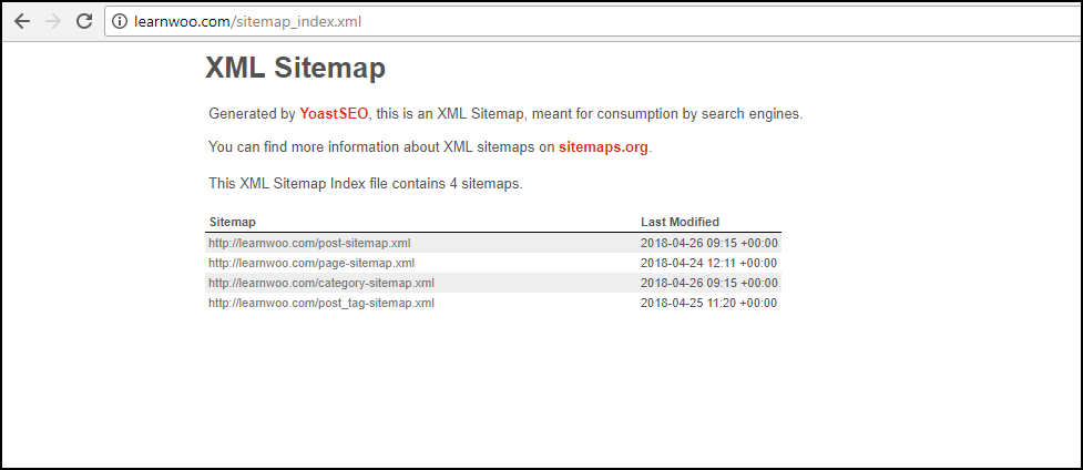 Ottimizza WordPress - Google Search Console | Esempio di mappa del sito Optimize WordPress - Google Search Console | Sample Sitemap