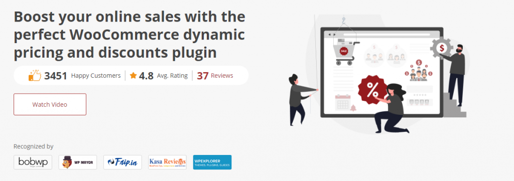 Prezzi dinamici di WooCommerce